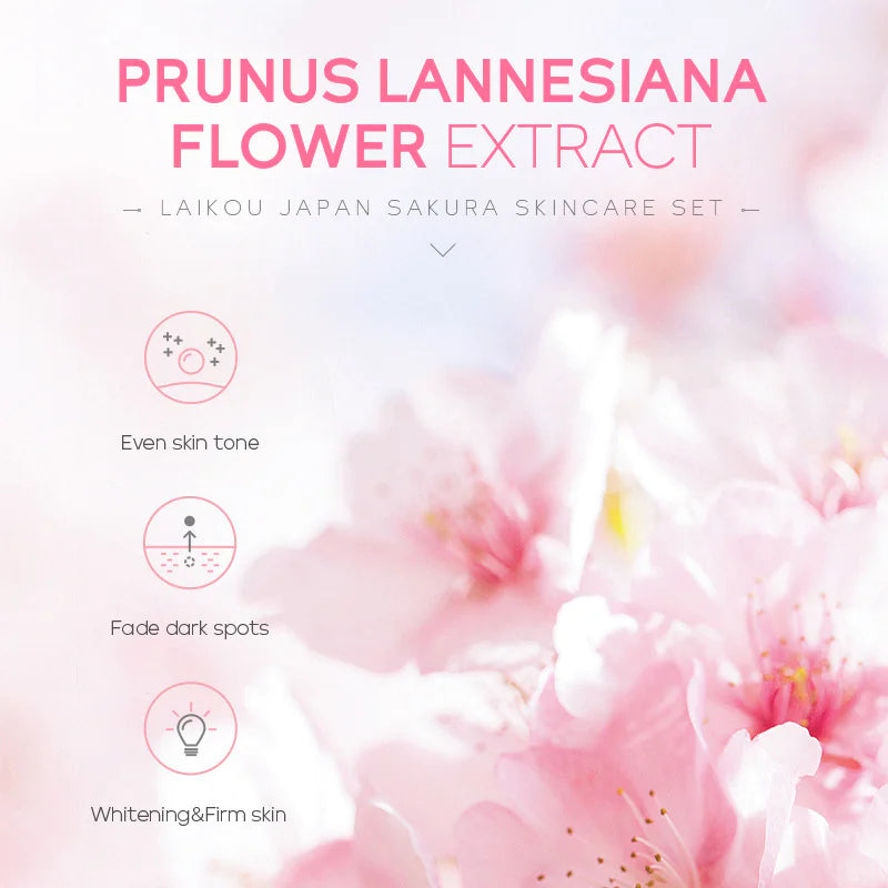 Glow Luxe Facial Kit